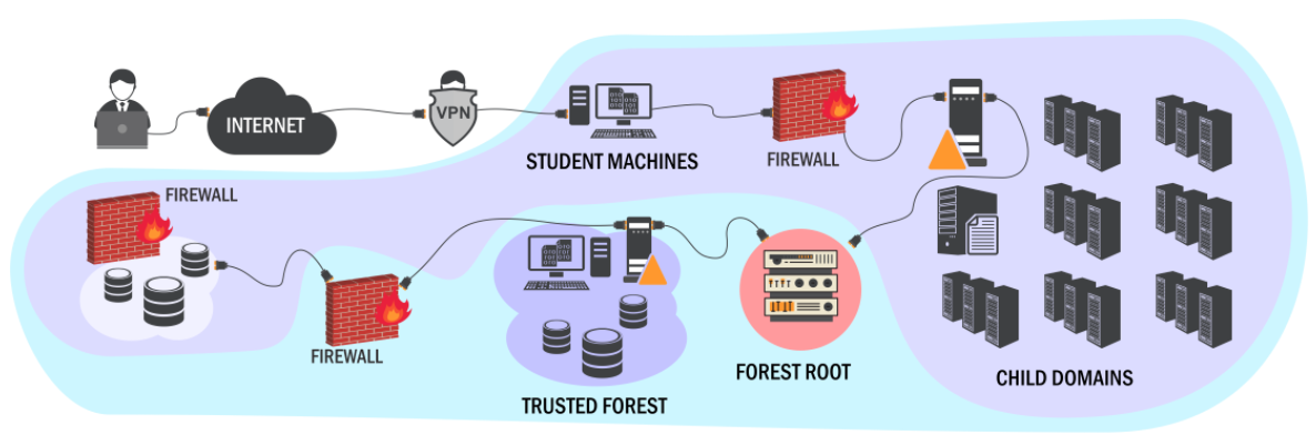 PgMP Exam Torrent